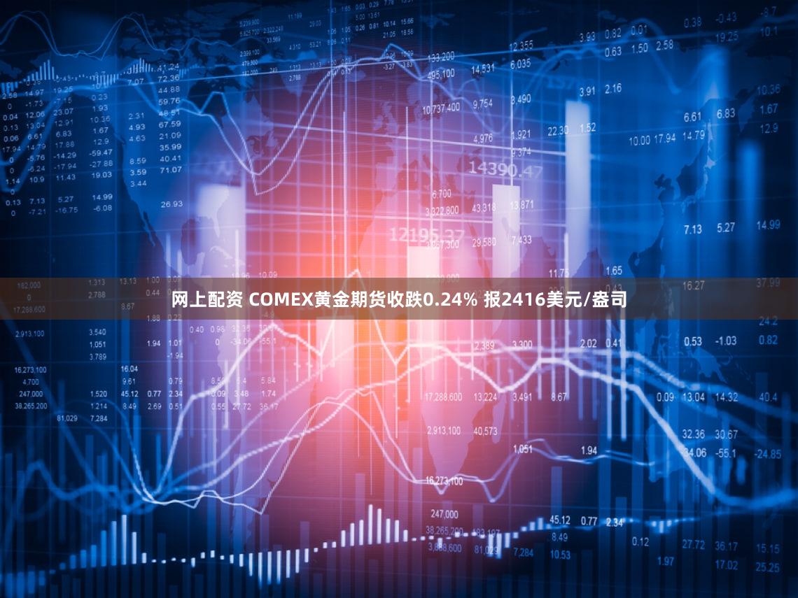网上配资 COMEX黄金期货收跌0.24% 报2416美元/盎司
