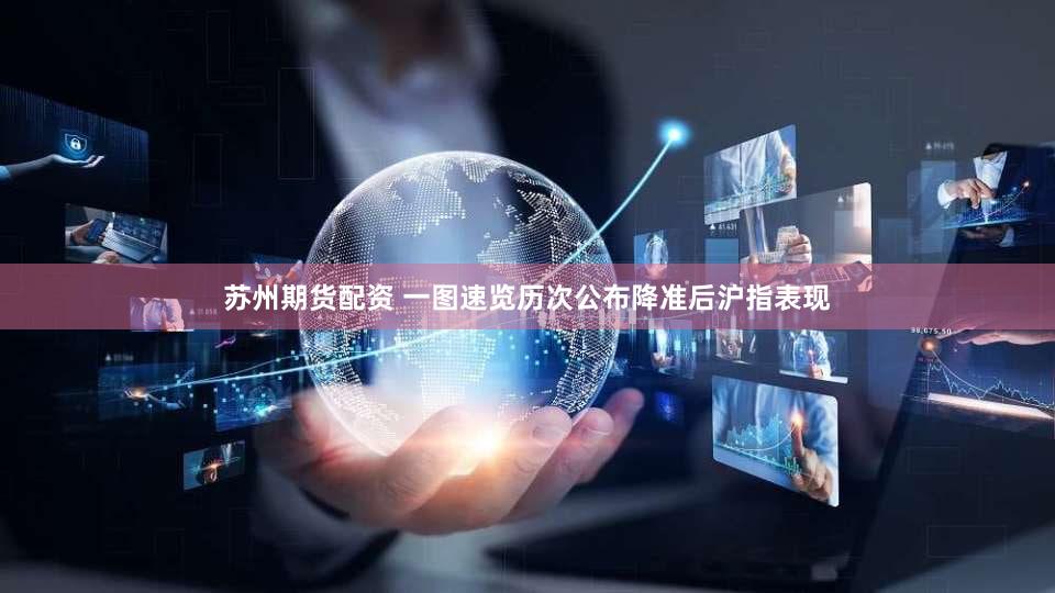 苏州期货配资 一图速览历次公布降准后沪指表现