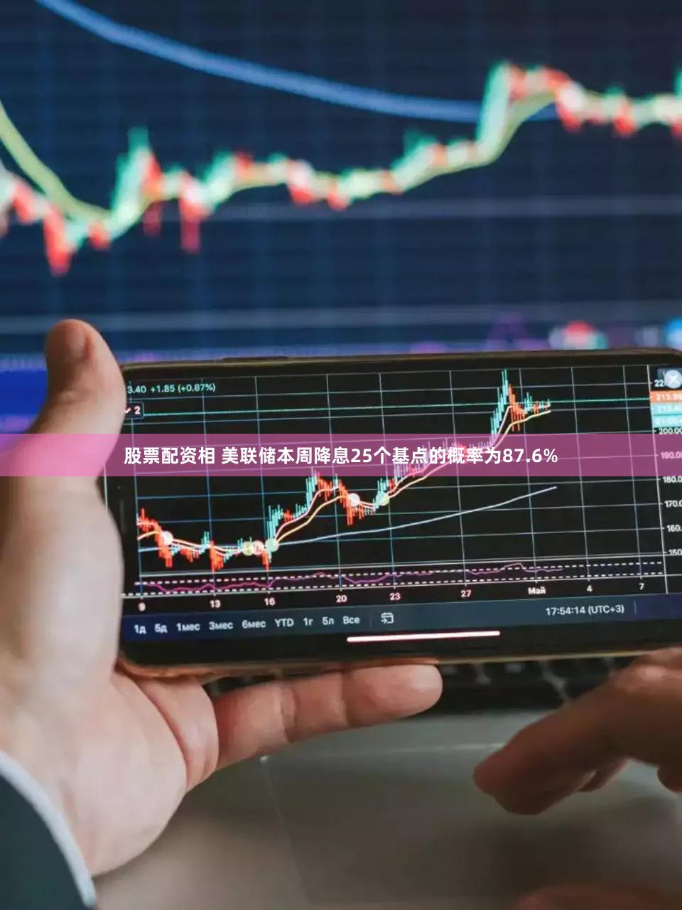股票配资相 美联储本周降息25个基点的概率为87.6%